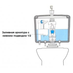 Наливная арматура для бачка унитаза ROCA 